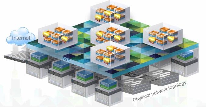 How does NSX achieve network virtualisation?