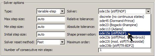 Obtaining Reference Results With Variable-Step