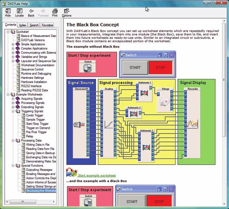 Create Custom Graphical User Interfaces DASYLab s integrated Layout Windows provide the means to create custom graphical user interfaces (GUIs), allowing you to present screens that contain only the