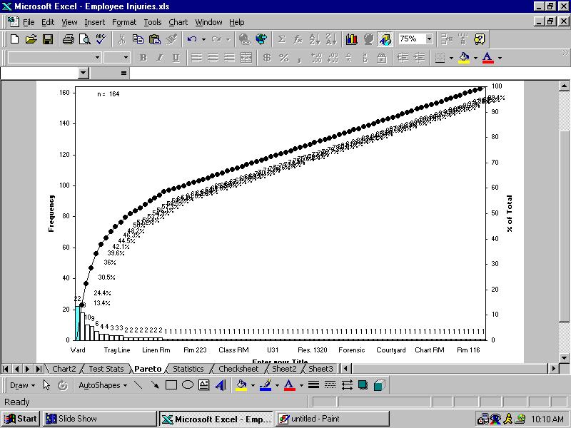 May 15,1999 Addendum to Tips and Techniques QCTools Version 1.0.3 1. For Pareto Charts, the program will now handle up to 100 bars (different categories).
