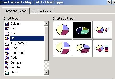 Figure 12-3 Insert the chart as a new sheet, and give that sheet its own name Click Finish 12.