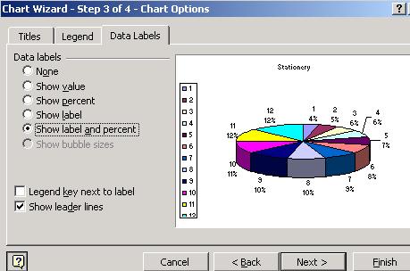 Excel to use this type of chart in the future.