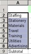 4. Setting up a new sheet Method Set up a new worksheet to hold details of expenditure within a given month We will use and rename one of the worksheets already within the workbook and add columns 4.