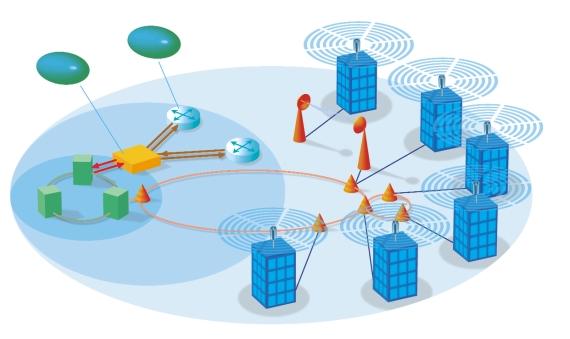 Network Solutions End-to-End IP-Based Services INTERNET PSTN ISP Corporate Network BB-RAS Core IP Giga-router Transport Network Edge (POP) Access To manage the often enormous task of monitoring and