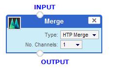 IP address is the destination address used when the stream is sending data only.