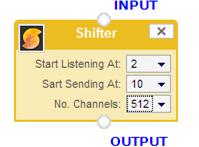 (Kinet stream is supported as input only) Shifter: can be used to shift a number of channels to another spot in the INPUT DMX frame