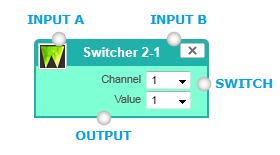 Web: RDM Tools (License required) Switcher 2-1: Controllable Switch operator, acts as a normal Input A to Output Action, but when the trigger value is greater than the set Switch it does Input B to