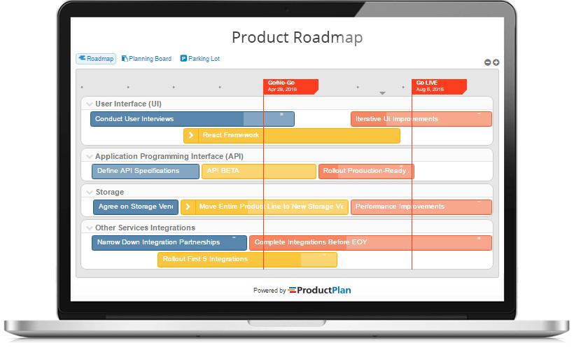 CREATE BEAUTIFUL ROADMAPS TRY IT FREE ProductPlan is the easiest way to plan, visualize, and communicate your product strategy.