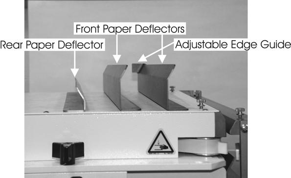 Also included is a small Top Rear Paper Deflector, see Figure U. This section will cover when to use each Deflector and how to adjust the Paper Pusher and Adjustable Paper Stop Knob, see Figure T.