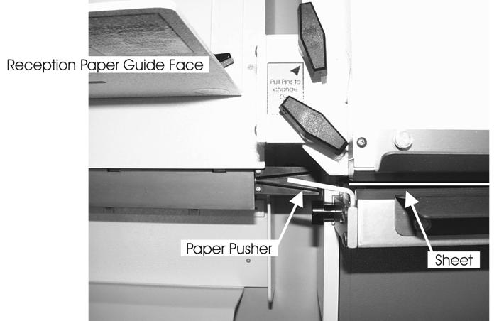 Paper Pusher: Fig. Y See Figure Y. This guide was pre-setup.