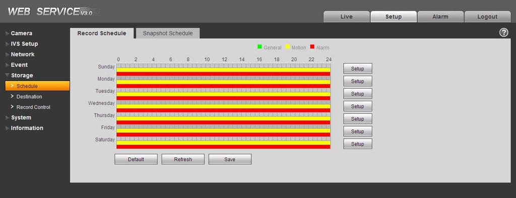 Yellow color stands for the motion detect record/snapshot. Red color stands for the alarm record/snapshot. Figure 2-38 2.5.2 Destination The destination interface is shown as in Figure 2-39.