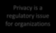such as the user and Privacy app Privacy is