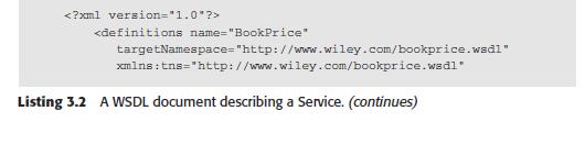 Web Services Description Language (WSDL) The Web Services Description Language, or WDDL, is an XML schema based specification for describing Web services as a collection of operations and data