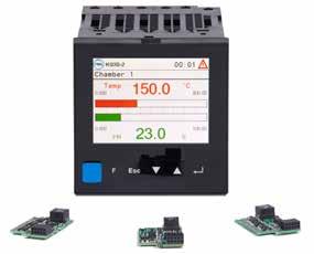Overview Automation made easy PMA s multi-function instrument KS 98-2 combines PID control, process monitoring, sequence control, data logging and alarms.