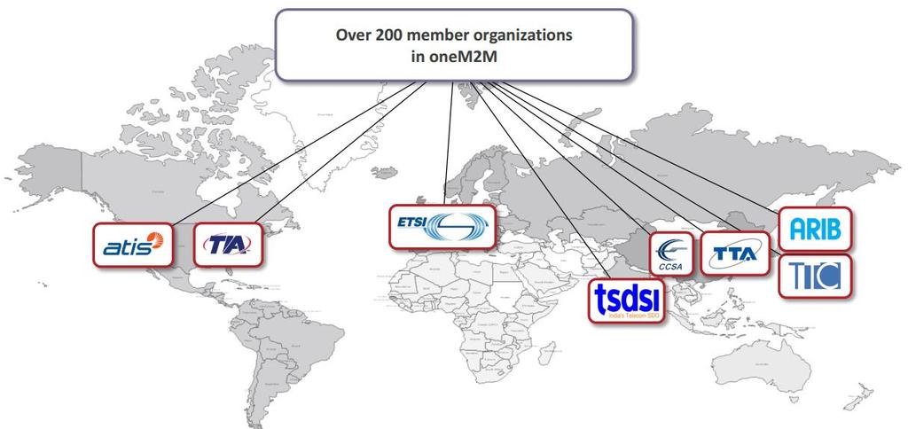 Partner SDOs: ARIB (Japan) ATIS (N-America) CCSA