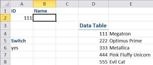 How to Find and Fix Errors in Complex Formulas in Excel (There is no Excel file to download for this tutorial.
