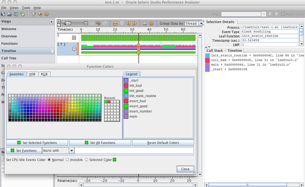Using the Performance Analyzer to Examine the lowfruit Data The function colors were changed to distinguish the good and bad versions of the functions more clearly for the screen shot.