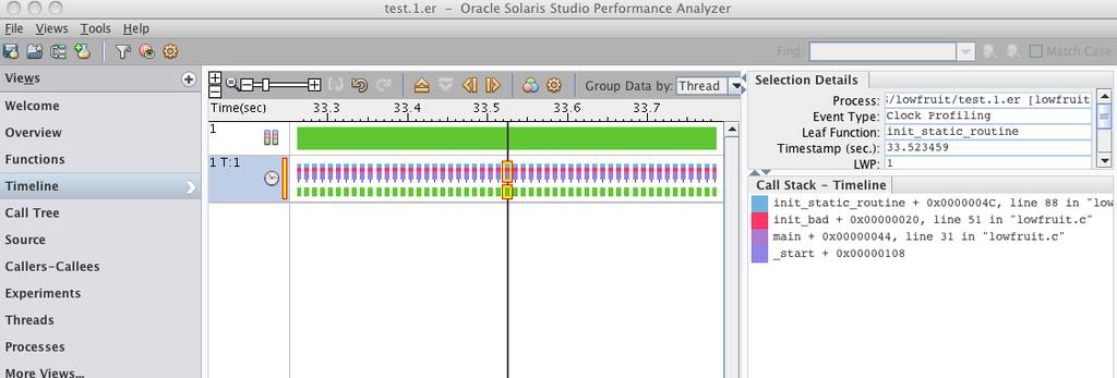 Using the Performance Analyzer to Examine the lowfruit Data In this example, all the segments are green because all the intervals were spent accumulating User CPU Time.