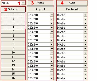 4. Camera and audio configuration 1 : Select camera type (NTSC, PAL) 2 : Select camera channel 3 : Select display resolution for each camera channel 4 : Select audio device 5 : Indicate technical