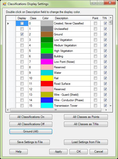 3. Contouring Options: Click the Virtual Contours Options button on the Analysis tab and enter the desired contouring options including selecting the Contour by Collection Scan check box.