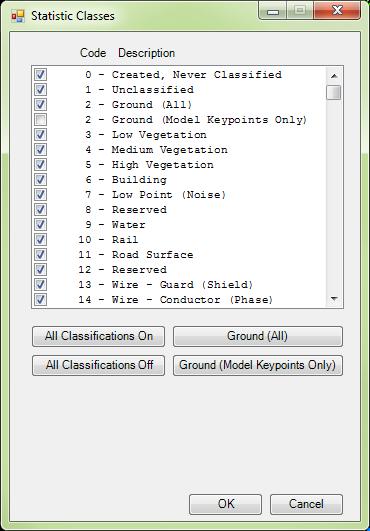 right of the Class Statistics box on the Create Tile Scheme interface (see