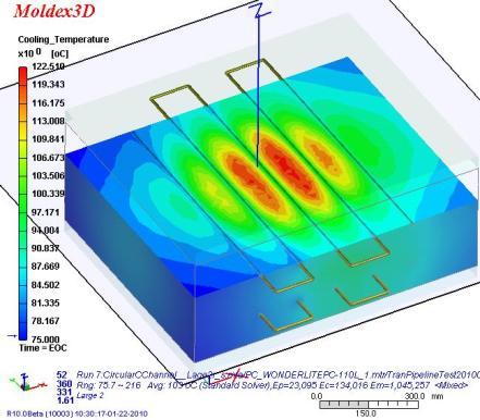 0 also supports the cooling analysis of hot runner effects to provide more accurate part warpage prediction with more precise moldbase temperature distribution. Moldex3D R10.