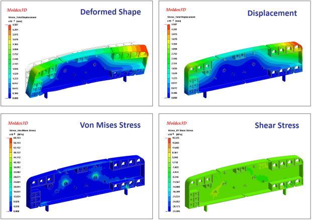 NX Nastran Added into I2 Modules The integration with NX Nastran provides users with a CAE solution for structural analyses.