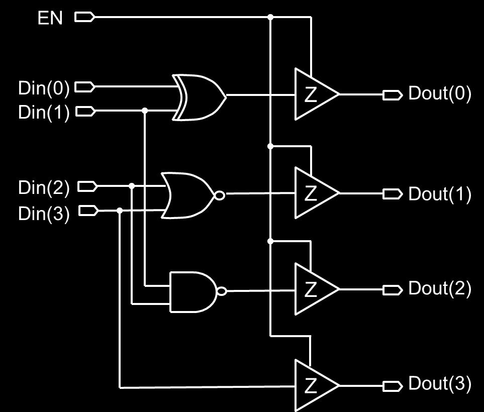 when '1' => Dout(1) <= Din(2) nor Din(3); when others => Dout(1) <= 'Z'; end case; end process; Dout(2) <=