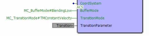Transition Parameter Set
