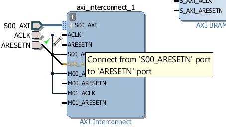 Step 3: Creating External Connections Similarly connect the reset pins of all the masters and slaves to the ARESETN port. 13.