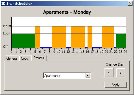 3.2.11 PRESETS TAB When using the Scheduler for an HWAT circuit, the presets option will appear on the main screen.
