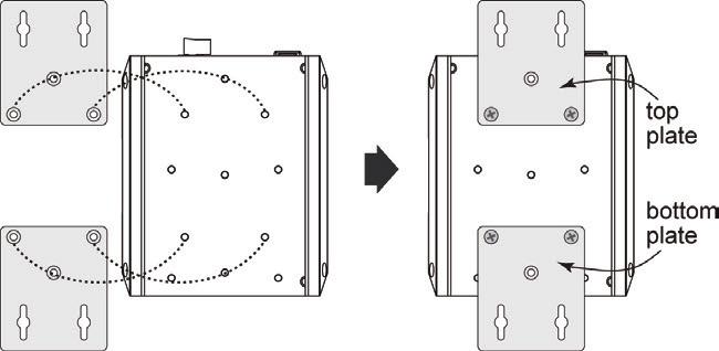 Wall Mounting (Optional) For some applications, you will find it convenient to mount the Moxa EDS-528E on a wall, as shown in the following illustrations: STEP 1: Remove the aluminum DIN-rail