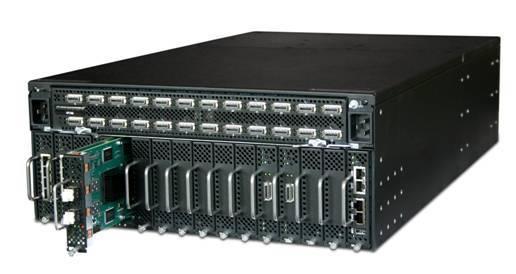 InfiniBand or 10 GigE in servers Switch w/pcie slots Can add IB switch in between Standard drivers