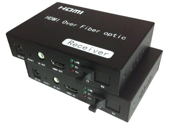 Transmission convertor Fiber optic HDMI Fiber Optic Transmission