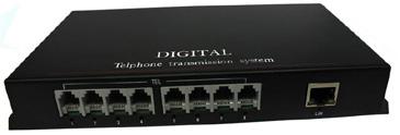 B1-3711BMM-TR/ B1-3711BSM-TR B1-3715BSM-TR 8 Ch Telephone Fiber Optic