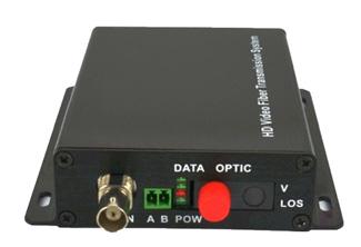 optic core เด ยว B1-3010DA-T/R 1 CH, HD-SDI with External Audio,