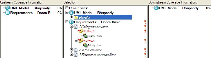 the Add high level requirements option. See the Requirements Creation into Rhapsody section of this document to learn more. This is done as a result of creation of packages.
