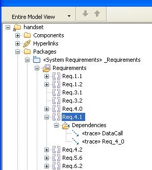 Support of Profiles All other dependencies are defined as Links in the Rhapsody SysML type.