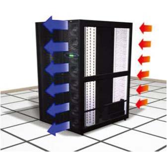 Non-conventional IT spaces/office space Worldwide availability InRow cooling products are designed by combining