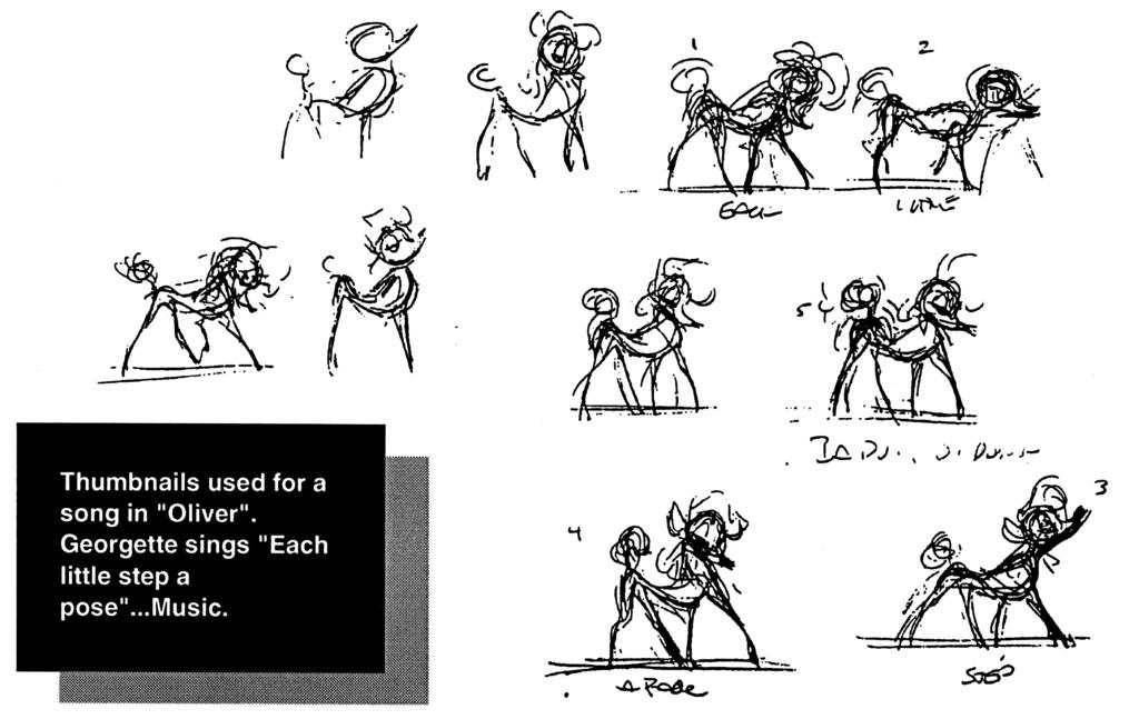 Phase III : Thumbnails 1. Blow up thumbnails by Xerox or by hand (Be sure to capture the essence of the thumbnails). Use these as a guide post to animate by.