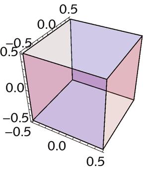 627422, 0.210121<D, Cuboid@80.157798, 0.810453, 0.96354<D< Below is a list of six cuboids and the resulting graphic. Notice the large amount of overlap of the cubes.