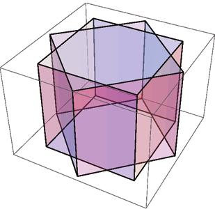 Start by creating a unit cube centered on the origin. An opacity directive adds transparency. In[13]:= Graphics3D@8Opacity@.25D, Cuboid@8-0.5, - 0.