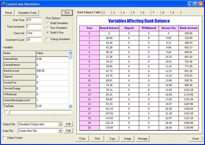 Simulation of Bank Account with Results Presented in Configured Table Scripted Simulation Rules During simulation, WinA&D generates a script that represents the dynamic system then runs that script