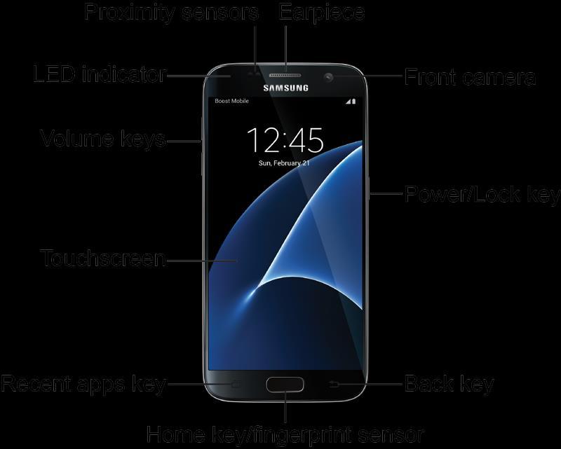 Set Up Your Phone The following topics give you all the information you need to set up your Samsung phone and wireless service the first time.