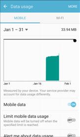 2. Tap Data usage. The data usage window opens. Data Usage Settings Operations Mobile data: Tap On/Off next to Mobile data.