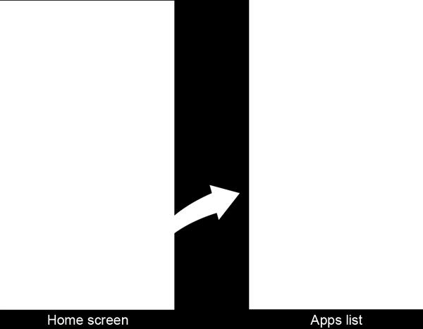 Tap Apps to display the apps list. For information about using the home screen, see Home Screen Basics.
