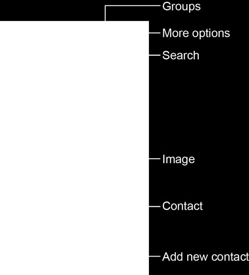 Contacts Screen Layout The following illustration