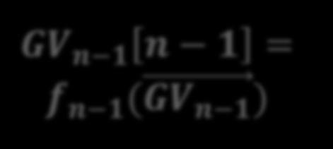 GV i i, i 1 GV n 1 n 1 = f n 1 (GV n 1 ) GV