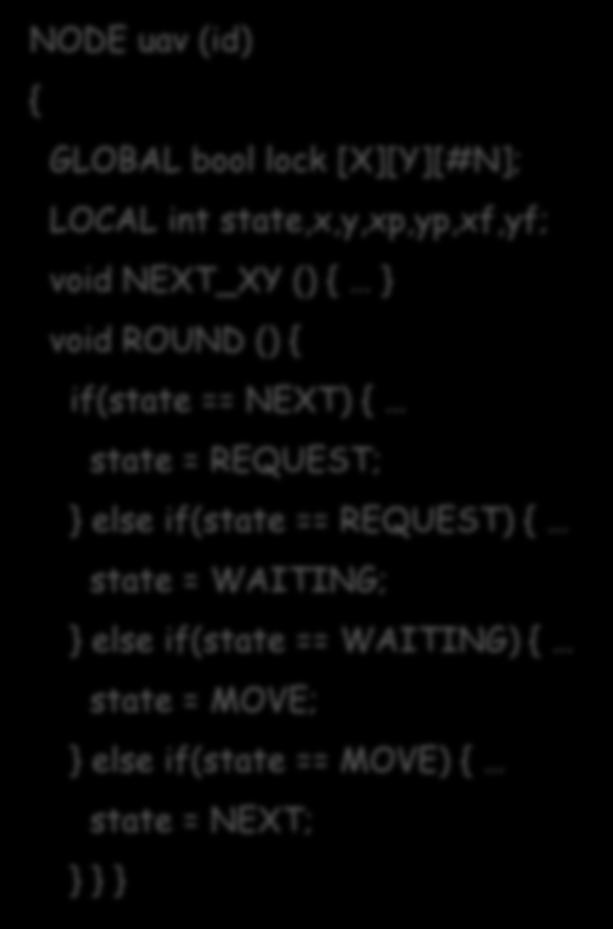 int state,x,y,xp,yp,xf,yf; void NEXT_XY () { } void ROUND () { if(state == NEXT) { state = REQUEST; } else if(state == REQUEST) { state = WAITING; }