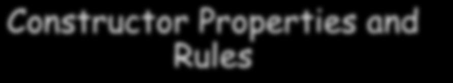 Constructor Properties and Rules Constructors are methods whose names are the same as the class.